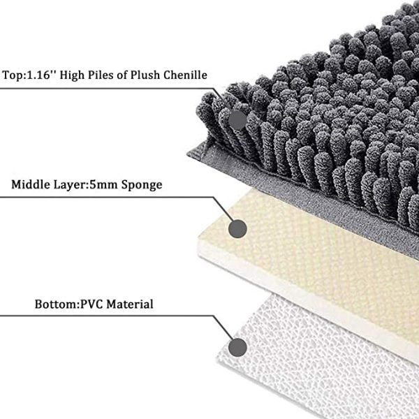 SONORO KATE Bathroom Rug,Non-Slip Bath Mat,Soft Cozy Shaggy Durable Thick Bath Rugs for Bathroom,Easier to Dry, Plush Rugs for Bathtubs, Rain Showers and Under The Sink (Dark Grey, 32"×20") - Image 3