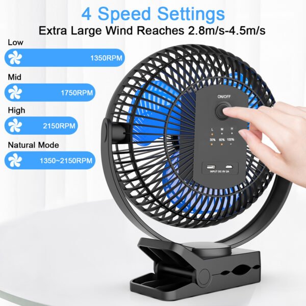 10000mAh Rechargeable Portable;  8-Inch Battery Operated Clip on Fan;  USB;  4 Speeds;  Strong Airflow;  Sturdy Clamp for Office Desk Golf Car Outdoor Travel Camping Tent Gym Treadmill - Image 11