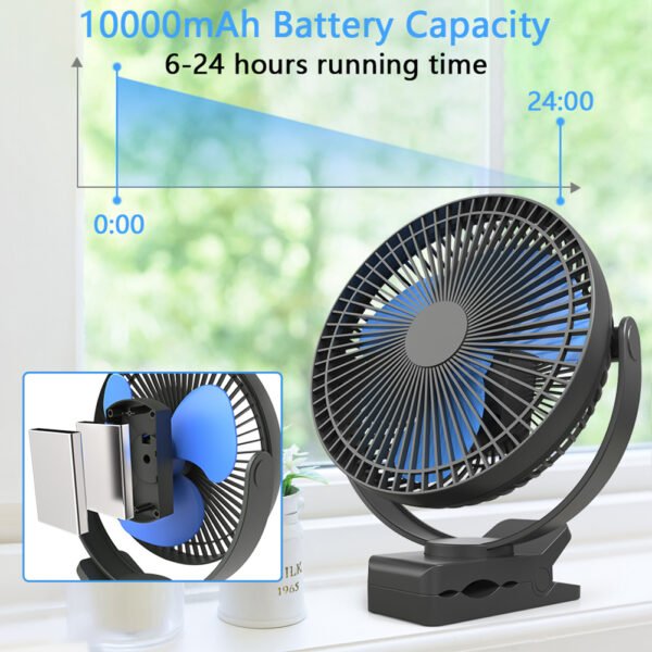 10000mAh Rechargeable Portable;  8-Inch Battery Operated Clip on Fan;  USB;  4 Speeds;  Strong Airflow;  Sturdy Clamp for Office Desk Golf Car Outdoor Travel Camping Tent Gym Treadmill - Image 13