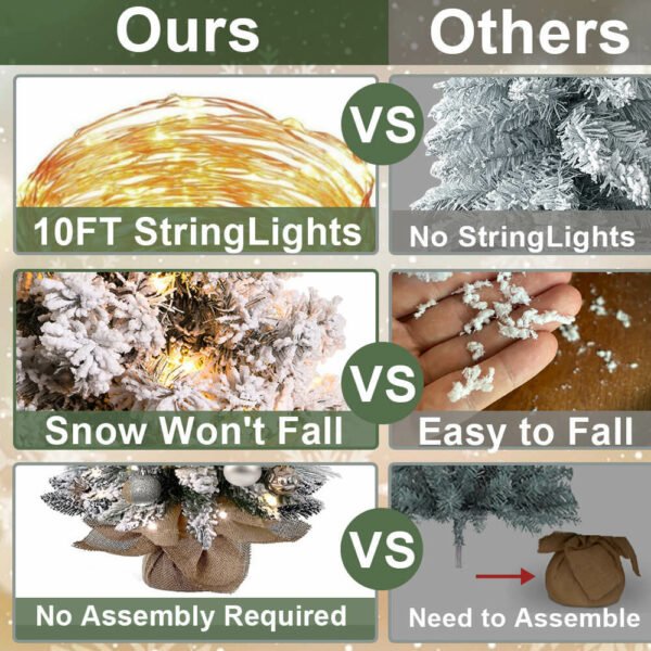 2ft Mini Christmas Tree with Light Artificial Small Tabletop Woodland Christmas Decoration with Flocked Snow;  Exquisite Decor & Xmas Ornaments for Table Top for Home & Office - Image 3