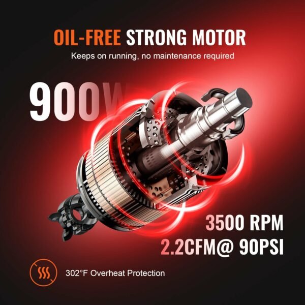 VEVOR Air Compressor 90 PSI 70 dB Ultra Quiet Oil-Free - Image 3