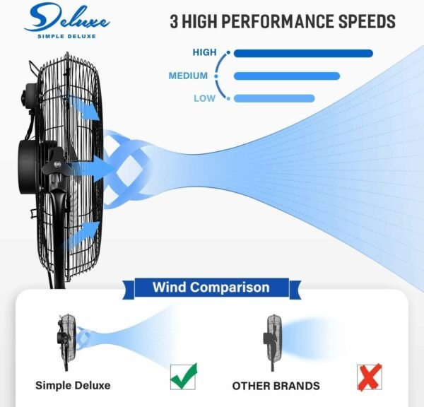 Simple Deluxe 20 Inch Pedestal Standing Fan, High Velocity, Heavy Duty Metal For Industrial, Commercial, Residential, Greenhouse Use, Black - Image 5