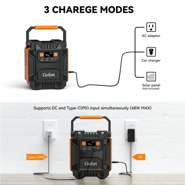 Gofort 200W Portable Power Station Power Bank Solar Generator AC 200W /DC 120W l/Type-C 18W/QC3.0/5W LED For Camping;  Back up Power;  CPAP Battery - Image 4