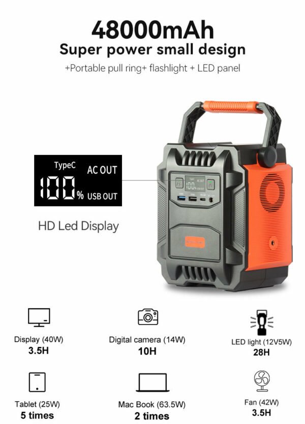 Gofort 200W Portable Power Station Power Bank Solar Generator AC 200W /DC 120W l/Type-C 18W/QC3.0/5W LED For Camping;  Back up Power;  CPAP Battery - Image 6