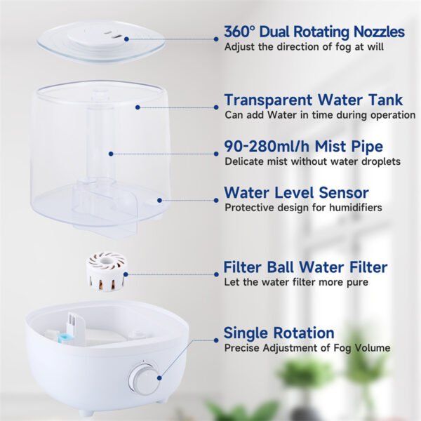 4L Mechanical Humidifier - Image 3