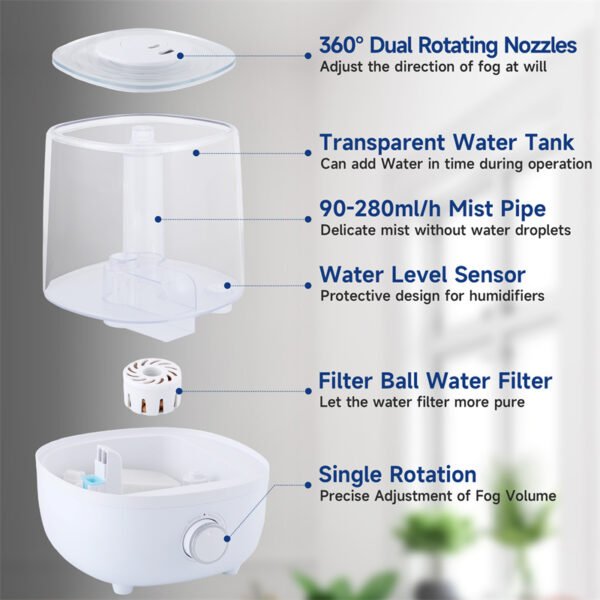 4L Mechanical Humidifier - Image 4