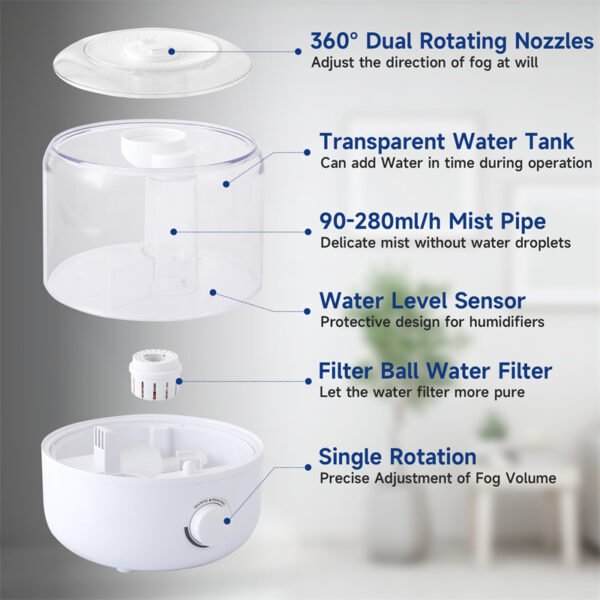 3L Mechanical Humidifier - Image 8