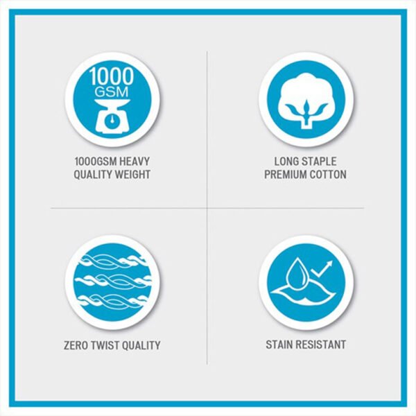 Splendor 1000gsm 100% Cotton 6 Piece Towel Set - Image 2