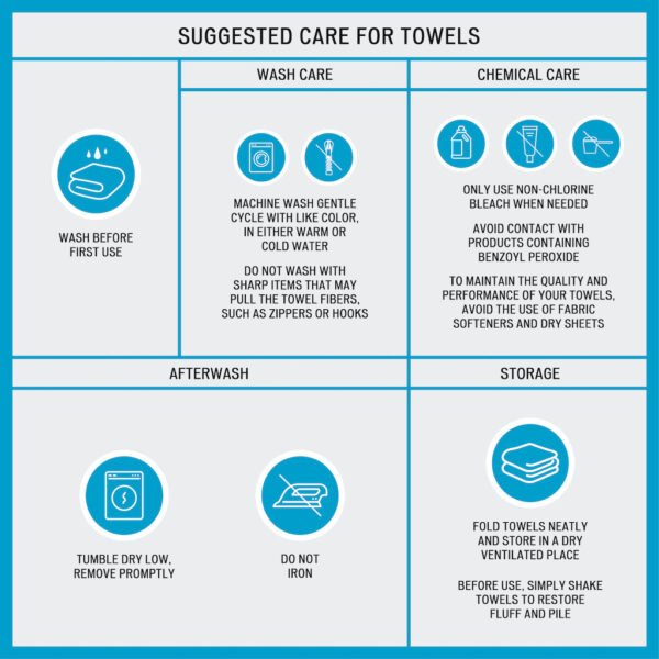800GSM 100% Cotton 8 Piece Antimicrobial Towel Set - Image 9