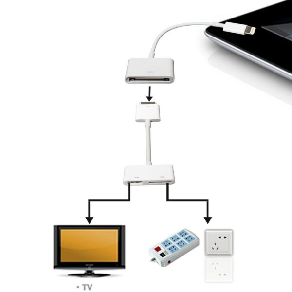 8PIN TO 30PIN CHARGE SYNC CONVERTER CABLE ADAPTER FOR IPHONE 5 iPad Mini iPod NANO 7th - Image 5