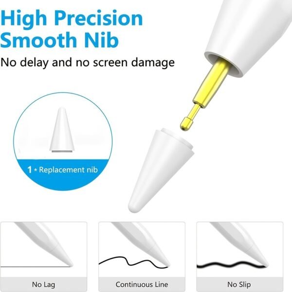 Stylus Pen For IPad With Palm Rejection; Active Pencil Compatible With (2018-2022) Apple IPad Pro (11/12.9 Inch); iPad Air 3rd/4th Gen; iPad 6/7/8th Gen; iPad Mini 5th Gen For Precise Writing/Drawing - Image 8