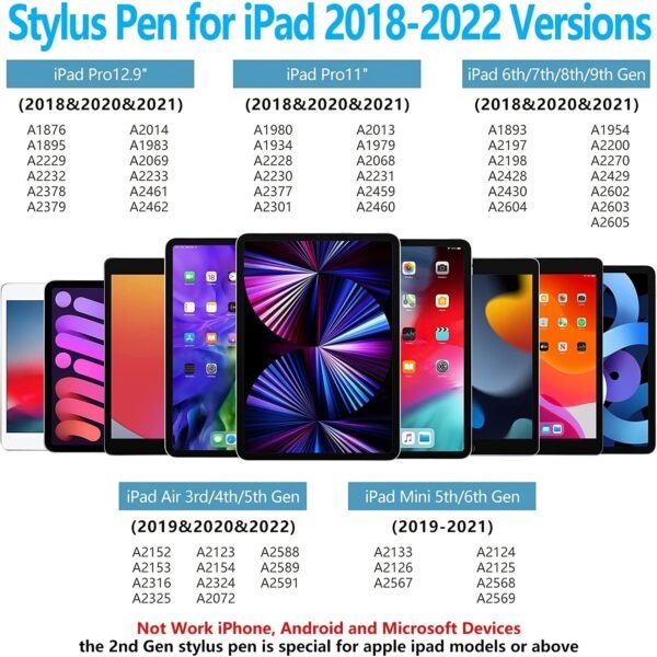 Stylus Pen For IPad With Palm Rejection; Active Pencil Compatible With (2018-2022) Apple IPad Pro (11/12.9 Inch); iPad Air 3rd/4th Gen; iPad 6/7/8th Gen; iPad Mini 5th Gen For Precise Writing/Drawing - Image 9