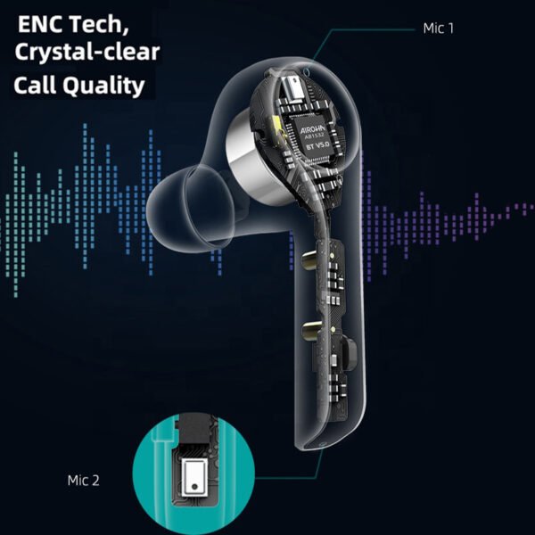 Garyway H2 Bluetooth 5.0 Headphones ENC Noice Canceling Earbuds With Mics 620mAh Battery Earphones Smart Touch Control Headsets - Image 4