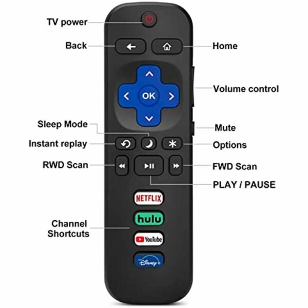 (Pack of 2) Replaced Remote Control Only for Roku TV; Compatible for TCL/Hisense/Onn/Sharp/Element/Westinghouse/Philips Roku Series Smart TVs (Not for Roku Stick and Box) - Image 3