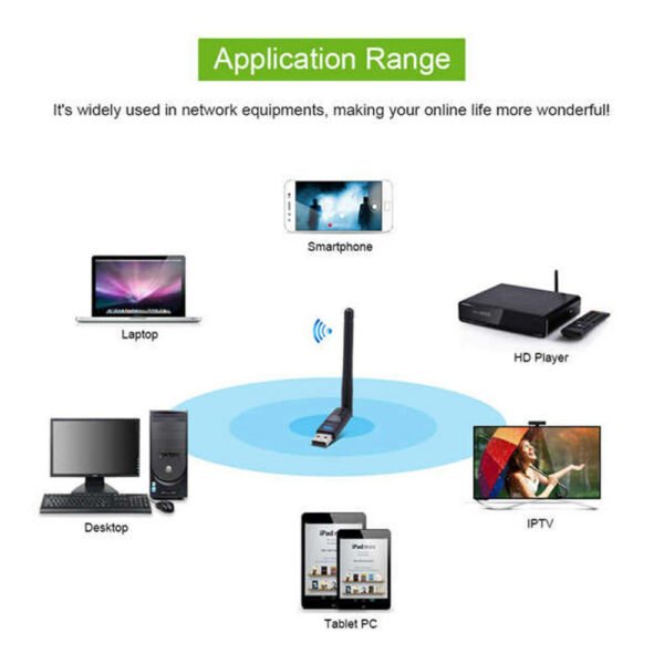 USB WIFI Adapter Free Driver 11n 5dBi Antenna 150Mbps Computer Network Card Windows Xp Win Vista Win 7 Win 8.1 Win 10 Mac Os X - Image 6