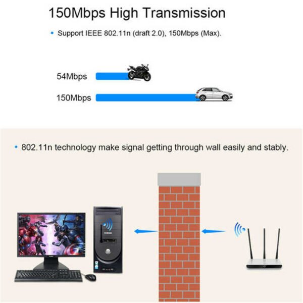 USB WIFI Adapter Free Driver 11n 5dBi Antenna 150Mbps Computer Network Card Windows Xp Win Vista Win 7 Win 8.1 Win 10 Mac Os X - Image 7