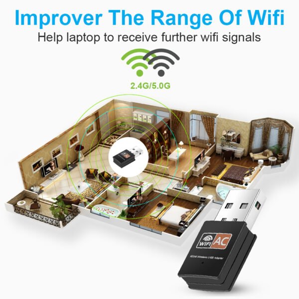 600Mbps Wireless Network Card 2.4GHz 5GHz Dual Band USB WiFi Adapter 802.11b/n/g/ac Mini WiFi Dongle Wifi Receiver For Computer - Image 6