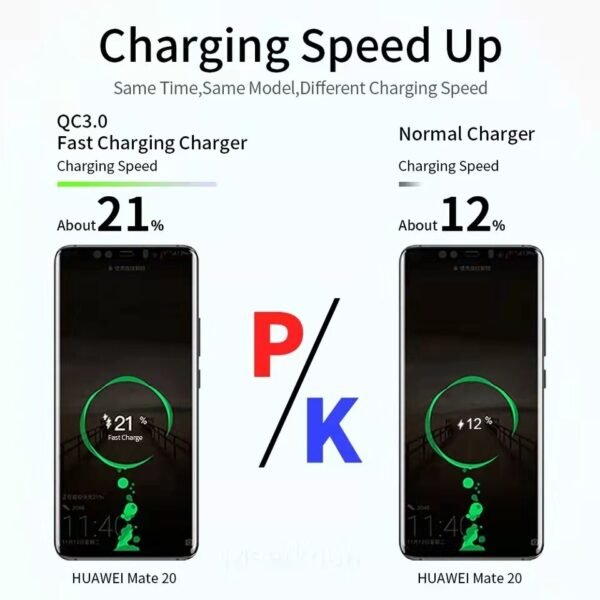 Ugreen 5V 2.1A USB Charger for iPhone X 8 7 iPad Fast Wall Charger EU Adapter for Samsung S9 Xiaomi Mi 8 Mobile Phone Charger - Image 7