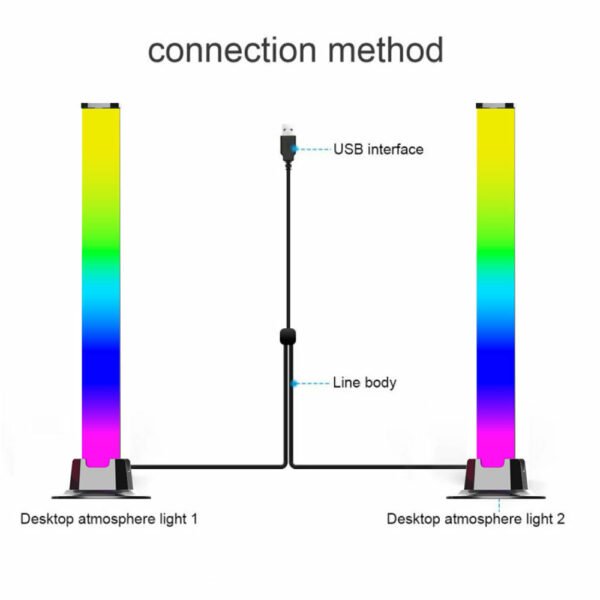 RGB Symphony Lights LED Sound Control Light Music Rhythm Ambient Pickup Lamp App Control Strip Light For Computer Desktop Decor - Image 11