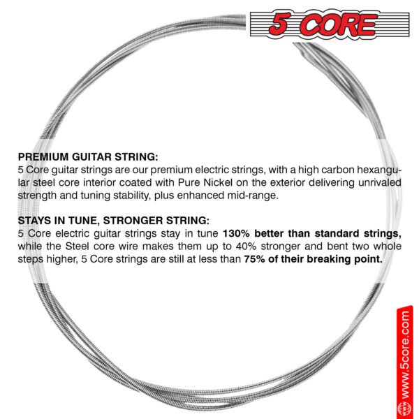 5 Core Electric Guitar Strings; Pure Nickel Guitar Strings .010-.048 Guitar Strings Electric 6 String set GS EL NK - Image 40