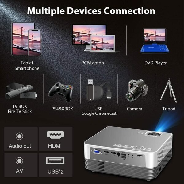 MOOKA Q6 Native 1080P WiFi Bluetooth Projector, Upgraded 8500L HD Video Projector with Carrying Bag, Support 4K & 300' Display, silver - Image 8
