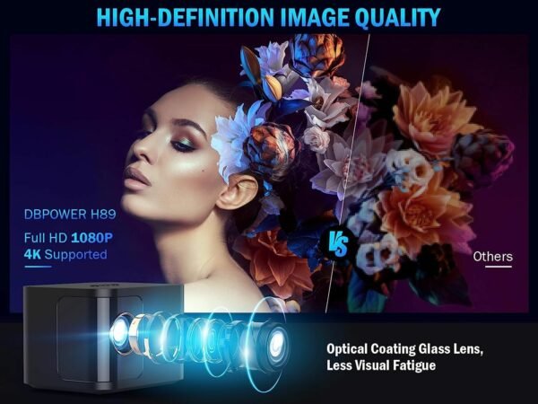 5G WiFi Mini Bluetooth Projector 4K Support, 300 ANSI HD 1080P Portable Video Projector, ±40° Vertical Keystone|Zoom|Timer, DBPOWER Smartphone Projector Outdoor Movie for PC/Laptop/TV - Image 2