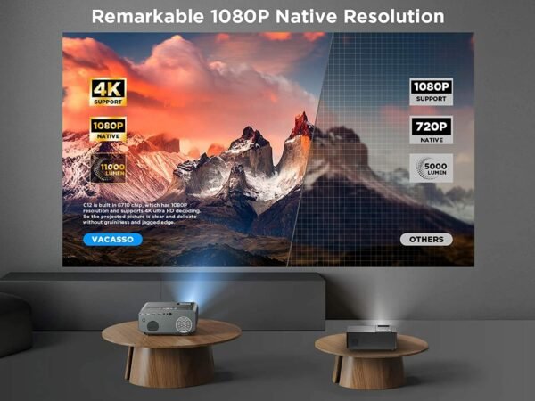 Projector with 5G WiFi and Bluetooth, VACASSO Native 1080P Portable Projector 4K Supported with Tripod, 11000L Movie Home Projector Compatible with HDMI/TV Stick/iOS/Android/PS5 - Image 2
