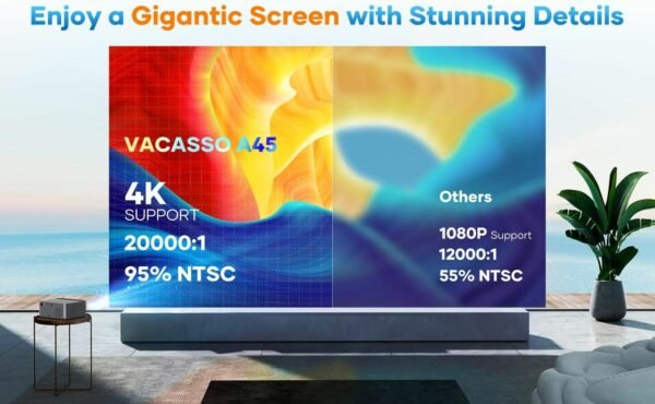 Projector with WiFi and Bluetooth, Portable Projector 4K Support, 500 ANSI 20000L, Touch Screen, Auto Vertical Keystone & 4P/6D, VACASSO Outdoor Movie Projector for Phone/PC/TV Stick - Image 3