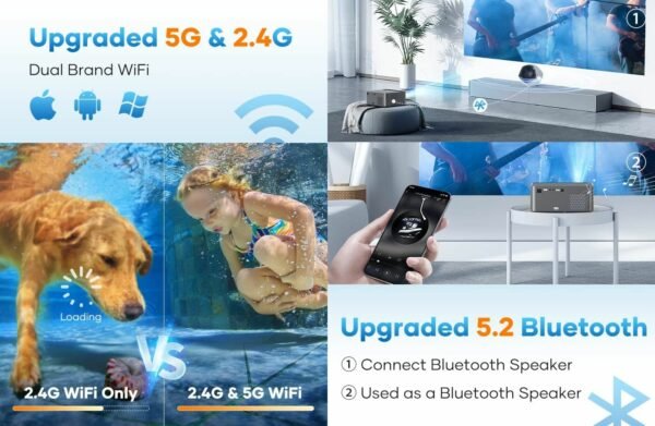 Projector with WiFi and Bluetooth, Portable Projector 4K Support, 500 ANSI 20000L, Touch Screen, Auto Vertical Keystone & 4P/6D, VACASSO Outdoor Movie Projector for Phone/PC/TV Stick - Image 5