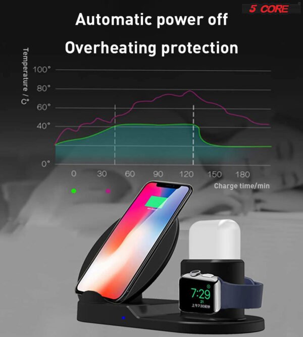 Wireless Fast Charge Stand Dock 3in1 Phone Charging Watch Ear Pods Charger Samsung Galaxy S9+ iPhone XS Wire Less 8 5 Core cell phone accessories  WCR 3 - Image 7