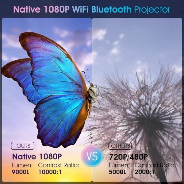 WiFi Bluetooth Projector, DBPOWER 9000L HD Native 1080P Projector, Zoom & Sleep Timer Support Outdoor Movie Projector, Home Projector Compatible w/ TV Stick, PC,DVD, Laptop/Extra Bag Included - Image 2