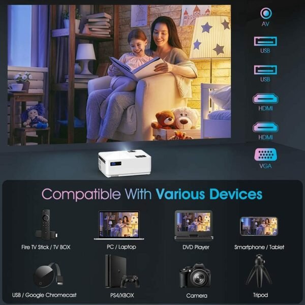 WiFi Bluetooth Projector, DBPOWER 9000L HD Native 1080P Projector, Zoom & Sleep Timer Support Outdoor Movie Projector, Home Projector Compatible w/ TV Stick, PC,DVD, Laptop/Extra Bag Included - Image 5