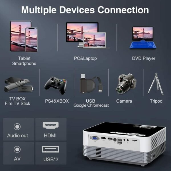 MOOKA Native 1080P WiFi Bluetooth 4K Projectors 8500L Video Movie Theater Home - Image 14