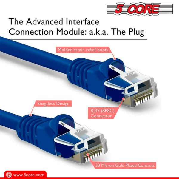 5 Core Ethernet Cable 20 Feet 1 Piece Blue Cat 6 Cord Premium RJ45 Internet Cable Cat6 Compatible w Cat 5 Cat 7 Cat 5e Network Cable - ET 20FT BLU - Image 2
