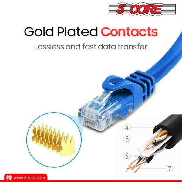 5 Core Ethernet Cable 15 Feet Cat 6 Cord Premium RJ45 Internet Cable Cat6 Compatible w Cat 5 Cat 7 Cat 5e Network Cable - ET 15FT BLU - Image 5