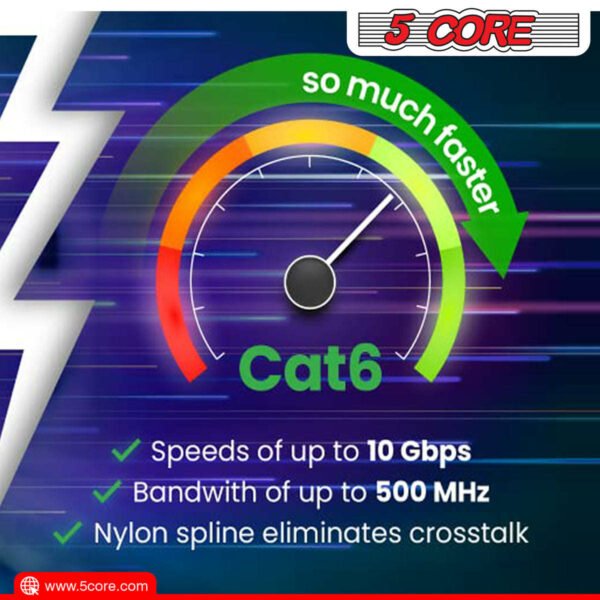 5 Core Ethernet Cable 15 Feet Cat 6 Cord Premium RJ45 Internet Cable Cat6 Compatible w Cat 5 Cat 7 Cat 5e Network Cable - ET 15FT BLU - Image 10