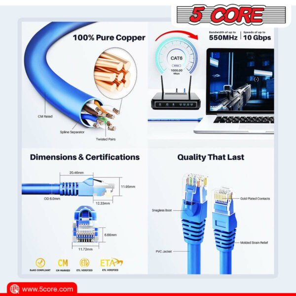5 Core Ethernet Cable 10 Feet 1 Piece Blue Cat 6 Cord Premium RJ45 Internet Cable Cat6 Compatible w Cat 5 Cat 7 Cat 5e Network Cable - ET 10FT BLU - Image 11