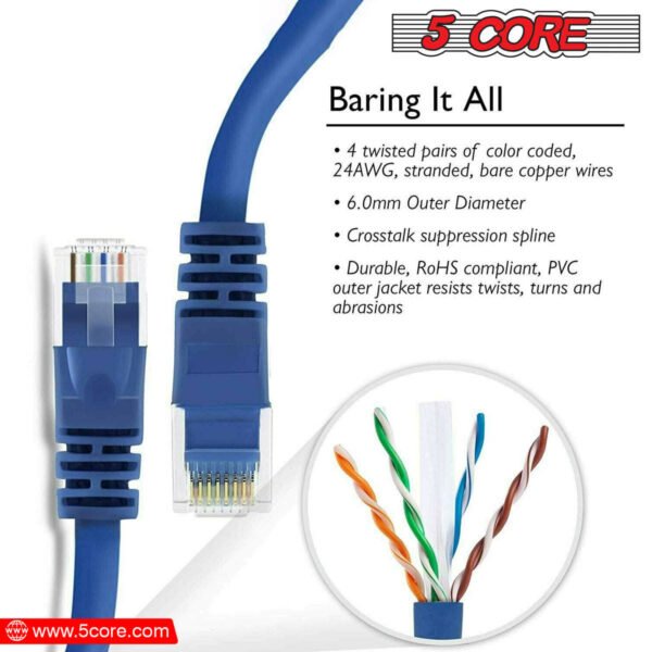5 Core Ethernet Cable 10 Feet 1 Piece Blue Cat 6 Cord Premium RJ45 Internet Cable Cat6 Compatible w Cat 5 Cat 7 Cat 5e Network Cable - ET 10FT BLU - Image 3