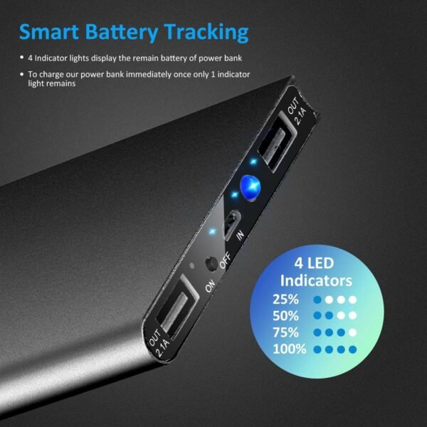 20000mAh Power Bank Ultra-thin External Battery Pack Phone Charger - Image 7